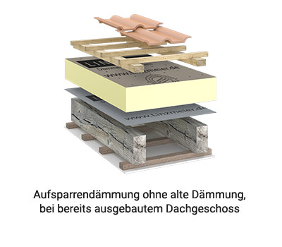 aufsparrendaemmung-a2_2U