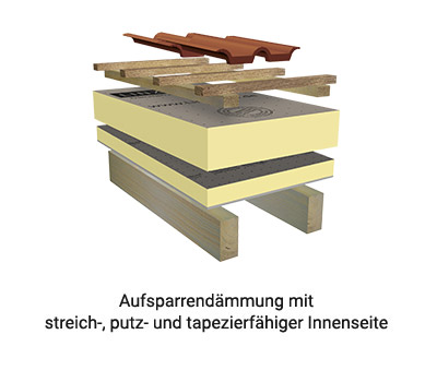 aufsparrendaemmung-n5_2U